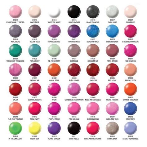 china glaze polish color chart.